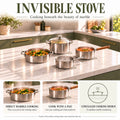 Snifz SZ-Invisible Hob – Invisible Induction Stove Under Marble Countertop