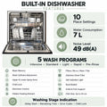 Snifz Dishwasher DW-12 Fully Built In Dishwasher